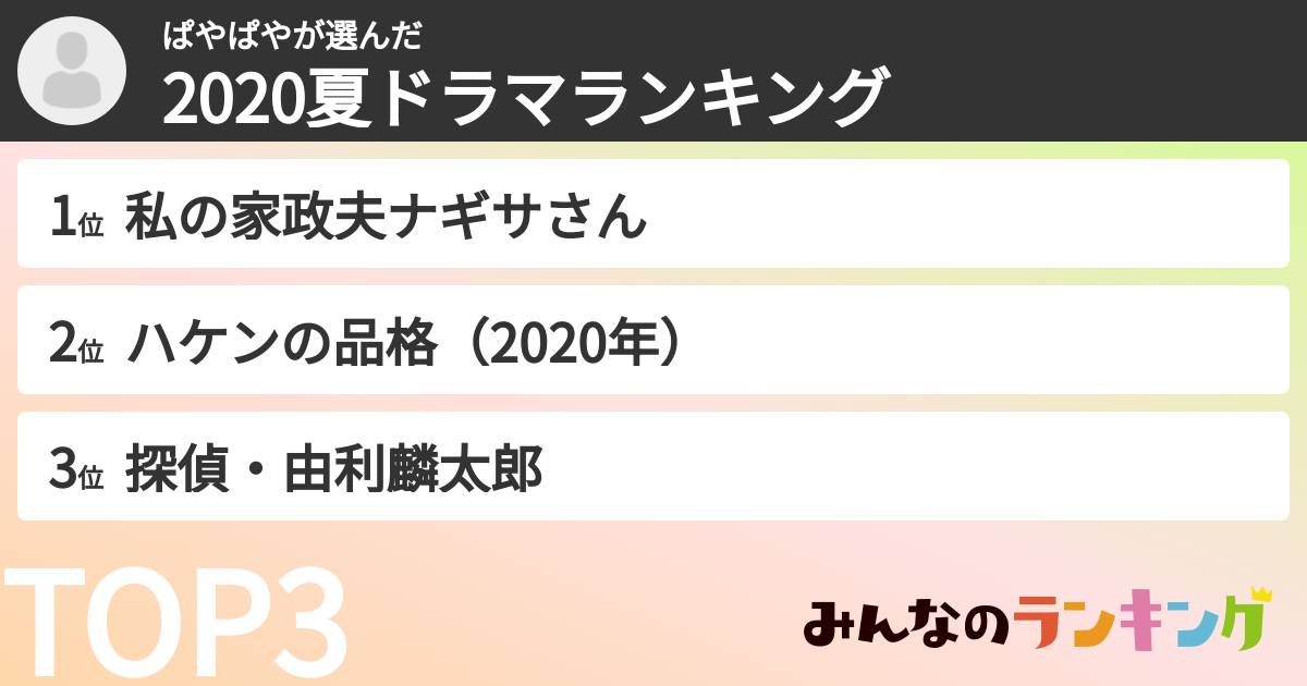 ぱやぱやさんの「2020夏ドラマランキング」