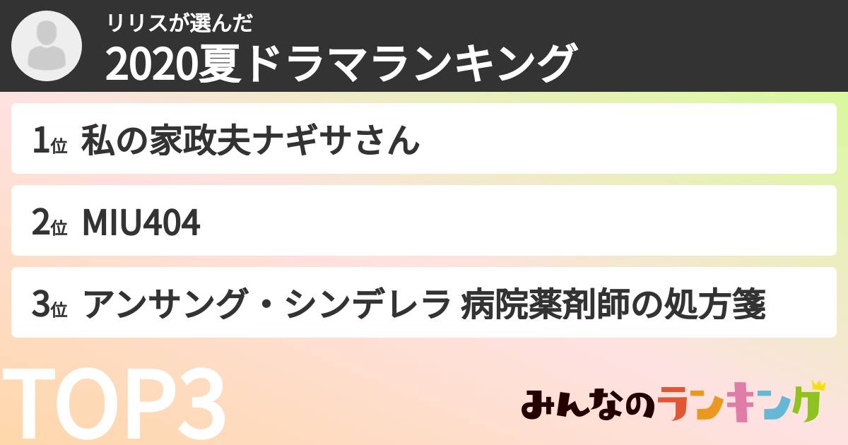 リリスさんの「2020夏ドラマランキング」