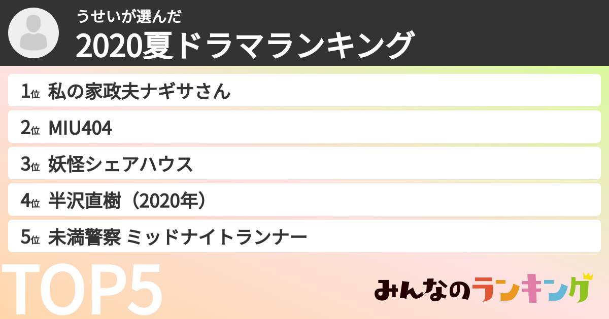 うせいさんの「2020夏ドラマランキング」