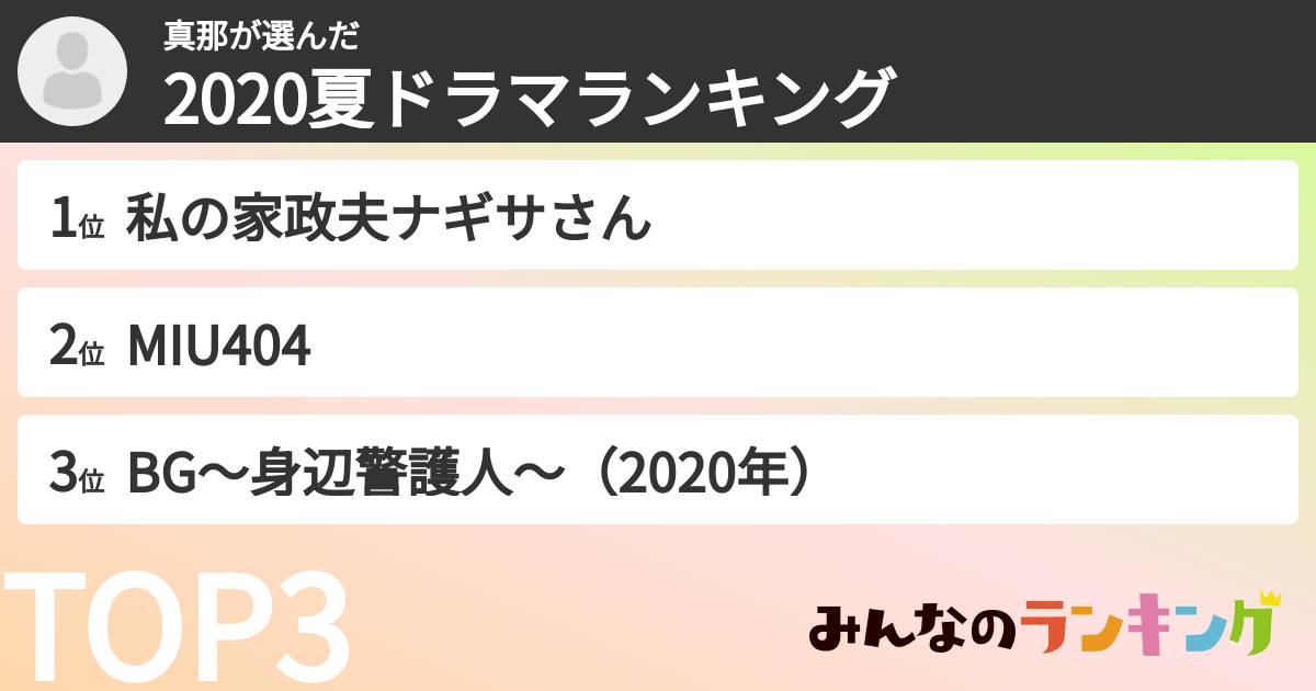真那さんの「2020夏ドラマランキング」