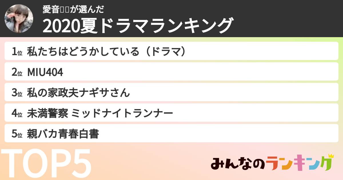 愛音🍑👑さんの「2020夏ドラマランキング」