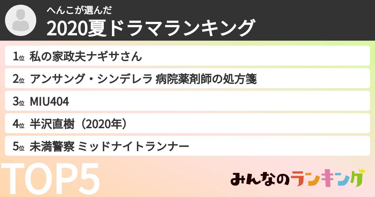 へんこさんの「2020夏ドラマランキング」