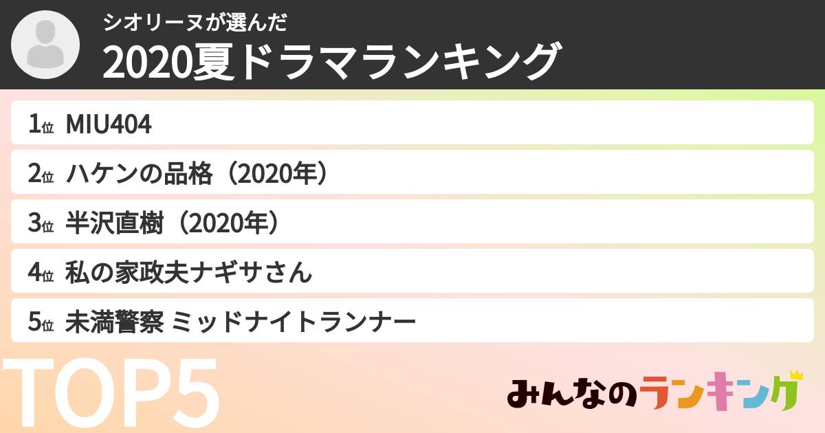 シオリーヌさんの「2020夏ドラマランキング」