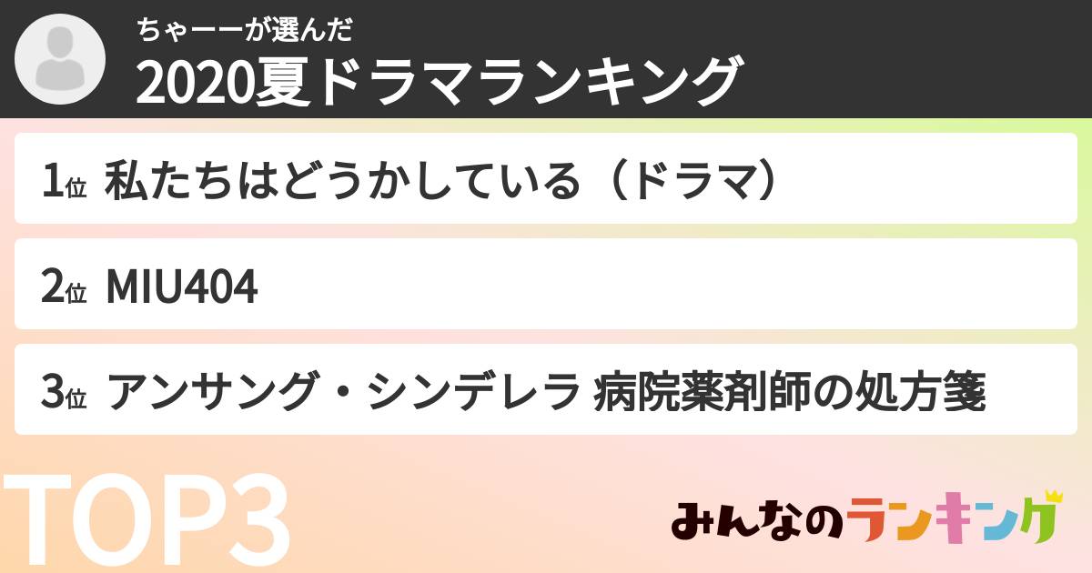 ちゃーーさんの「2020夏ドラマランキング」