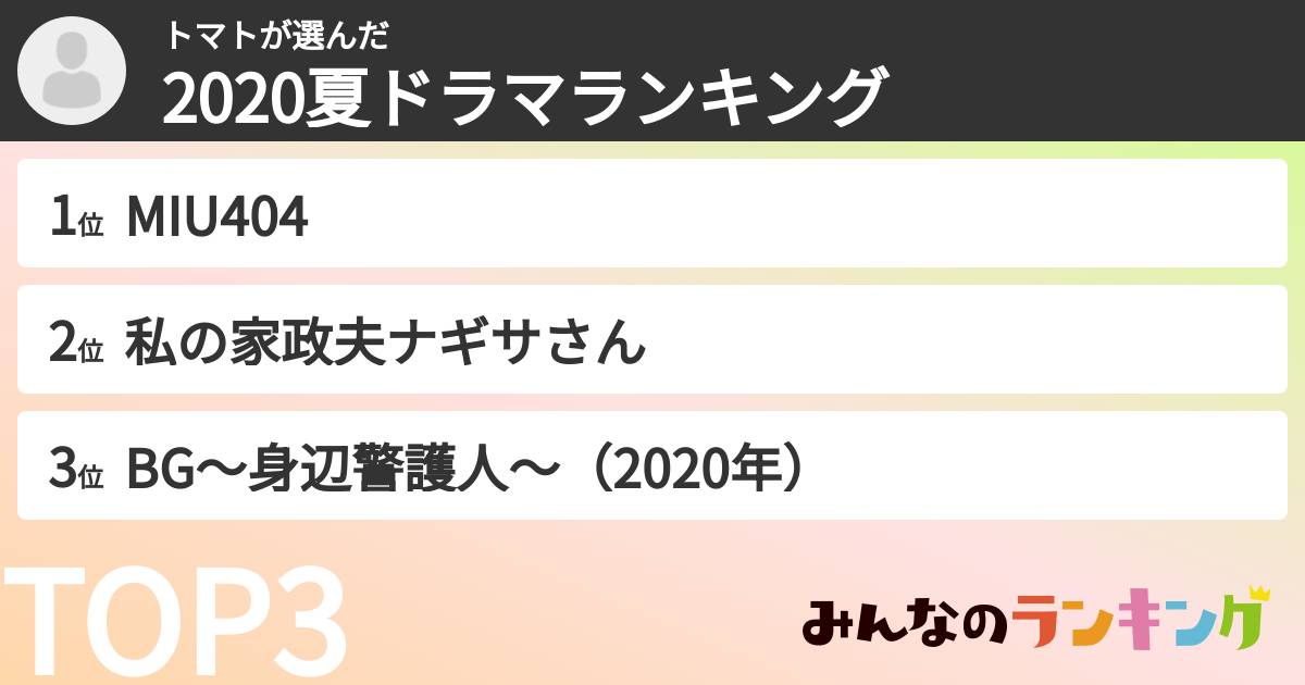 トマトさんの「2020夏ドラマランキング」