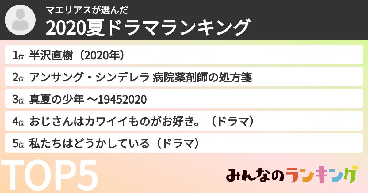 マエリアスさんの「2020夏ドラマランキング」