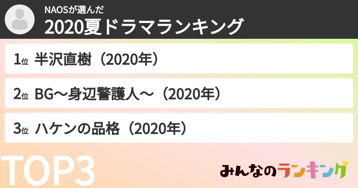 NAOSさんの「2020夏ドラマランキング」
