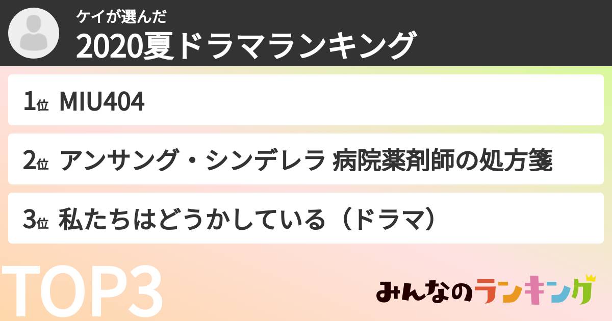 ケイさんの「2020夏ドラマランキング」
