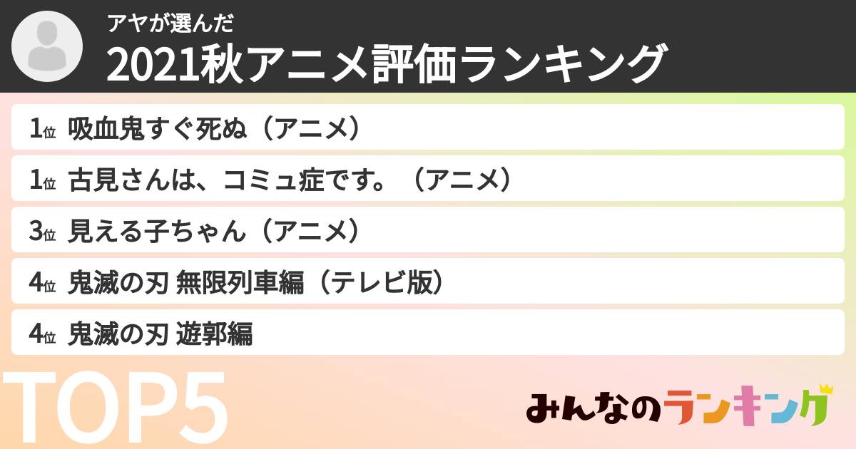 アヤさんの「2021秋アニメ評価ランキング」