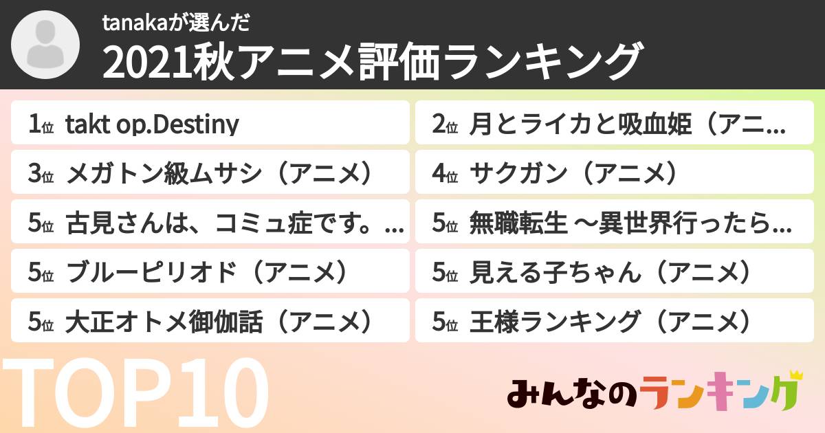 tanakaさんの「2021秋アニメ評価ランキング」