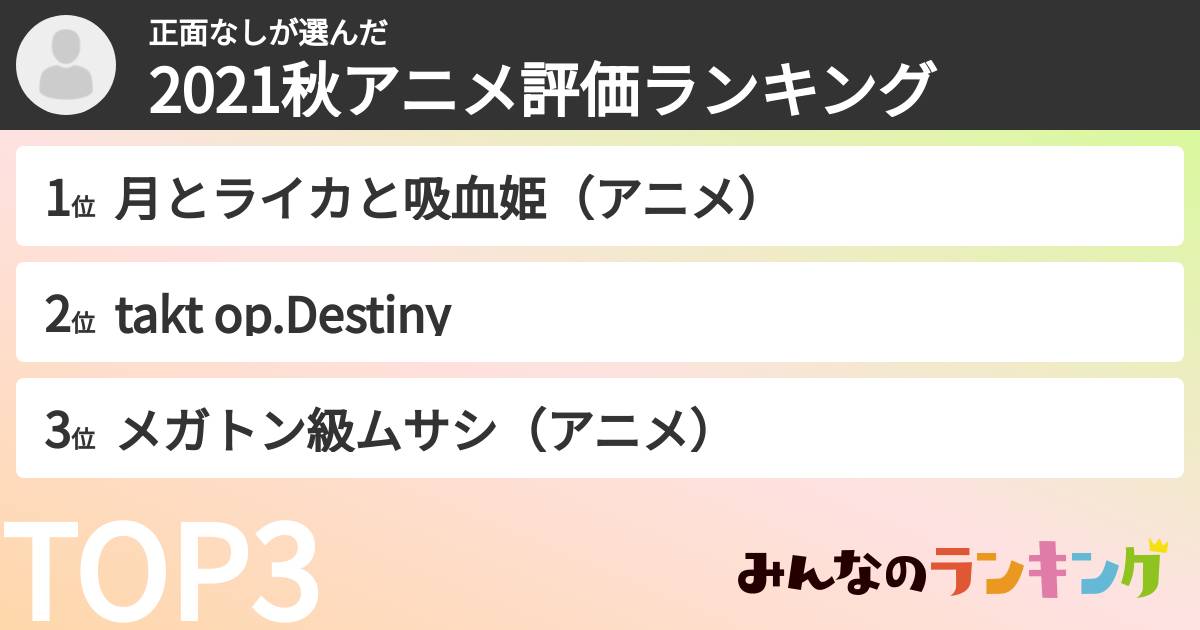 正面なしさんの「2021秋アニメ評価ランキング」