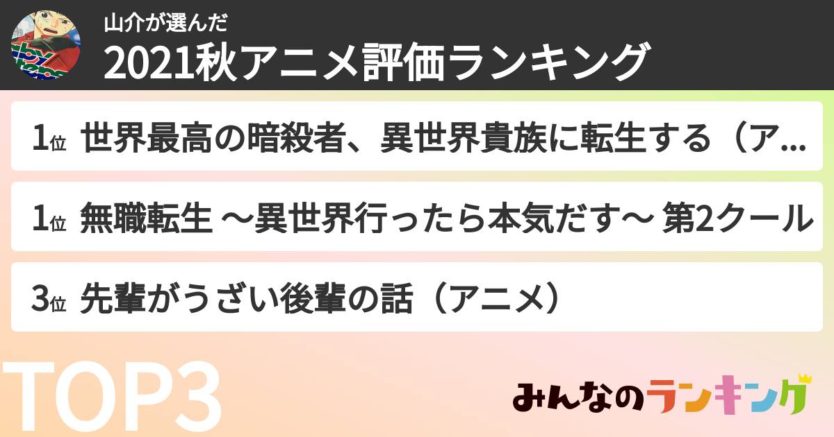 山介さんの「2021秋アニメ評価ランキング」