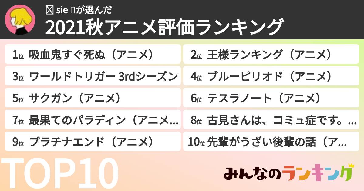 ꕤ sie ꕤさんの「2021秋アニメ評価ランキング」