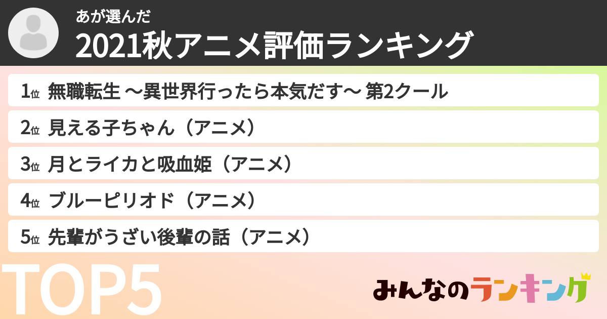 あさんの「2021秋アニメ評価ランキング」