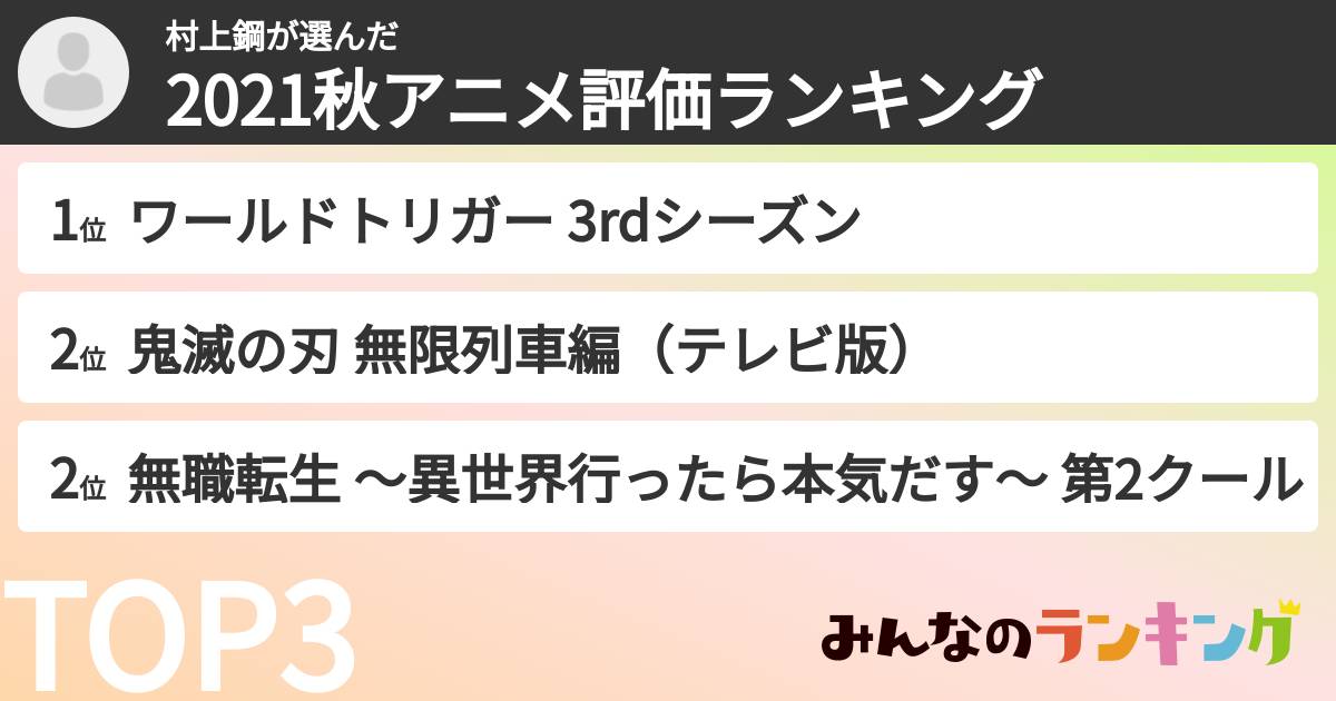 村上鋼さんの「2021秋アニメ評価ランキング」