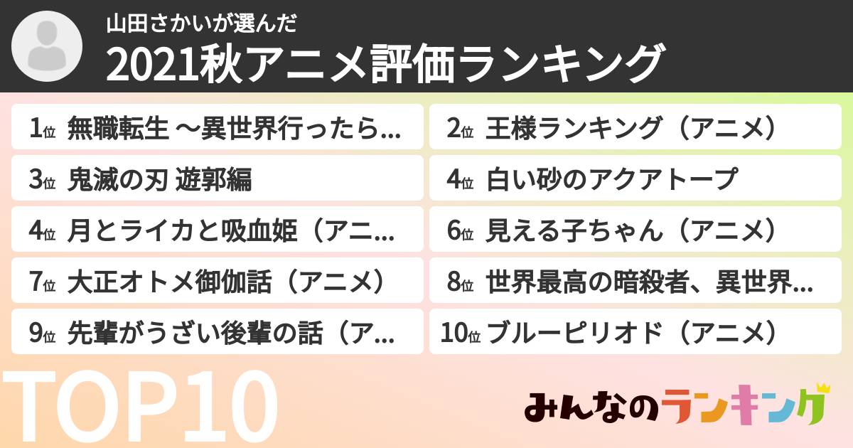 山田さかいさんの「2021秋アニメ評価ランキング」