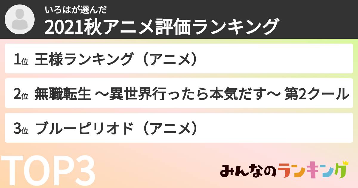いろはさんの「2021秋アニメ評価ランキング」