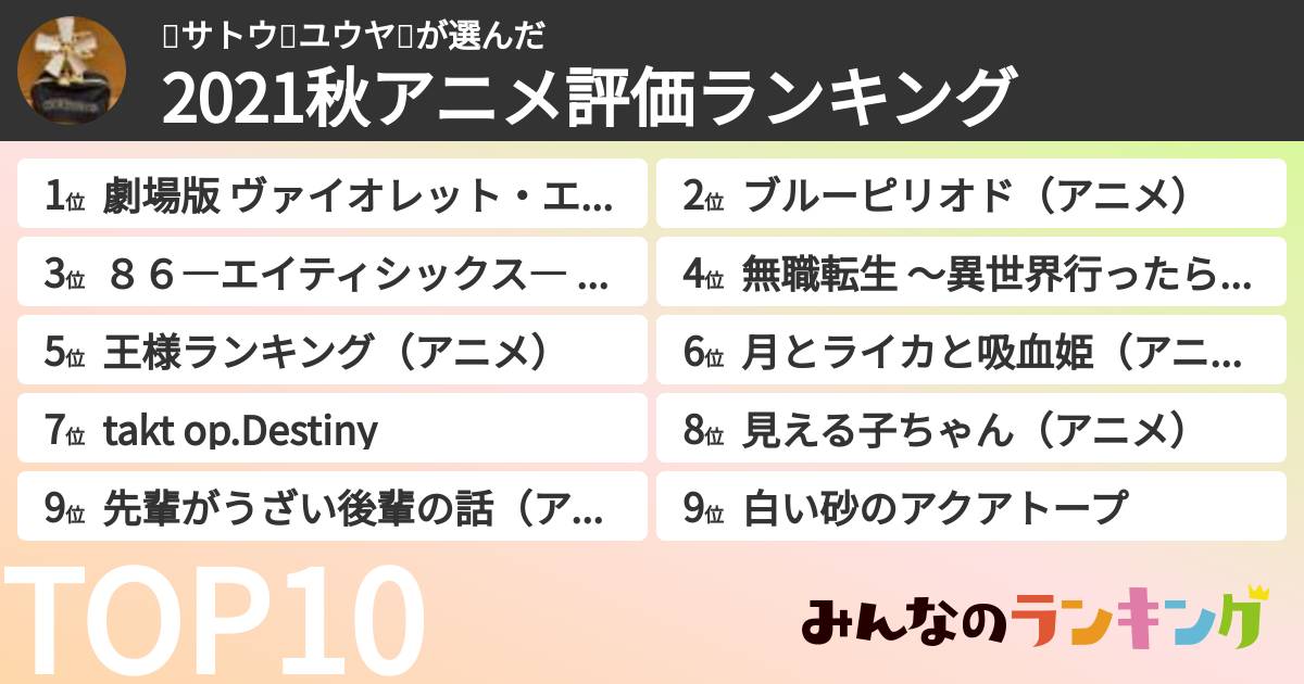 ❄️サトウ❄️ユウヤ❄️さんの「2021秋アニメ評価ランキング」