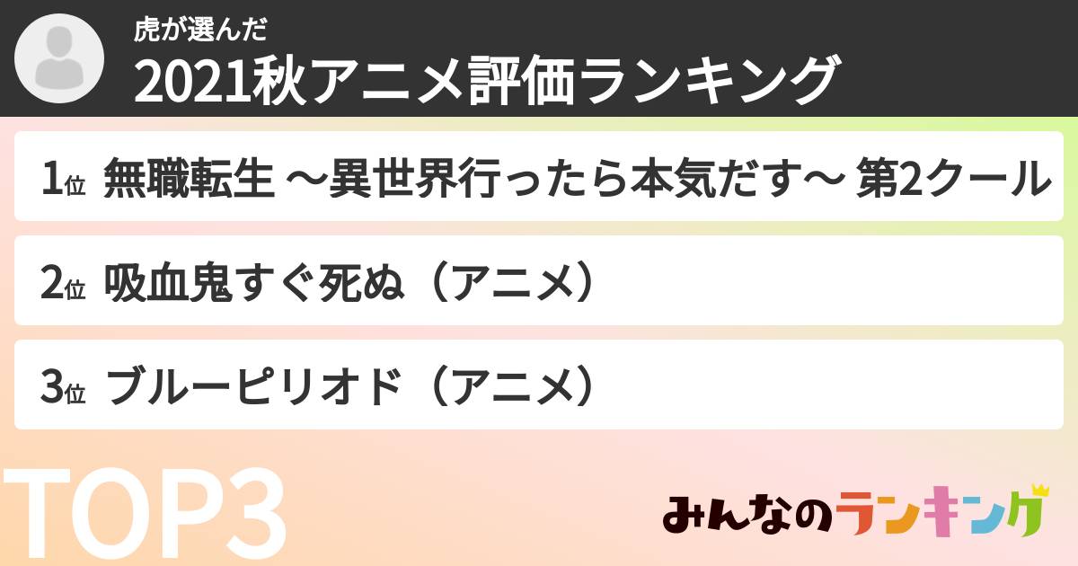 虎さんの「2021秋アニメ評価ランキング」