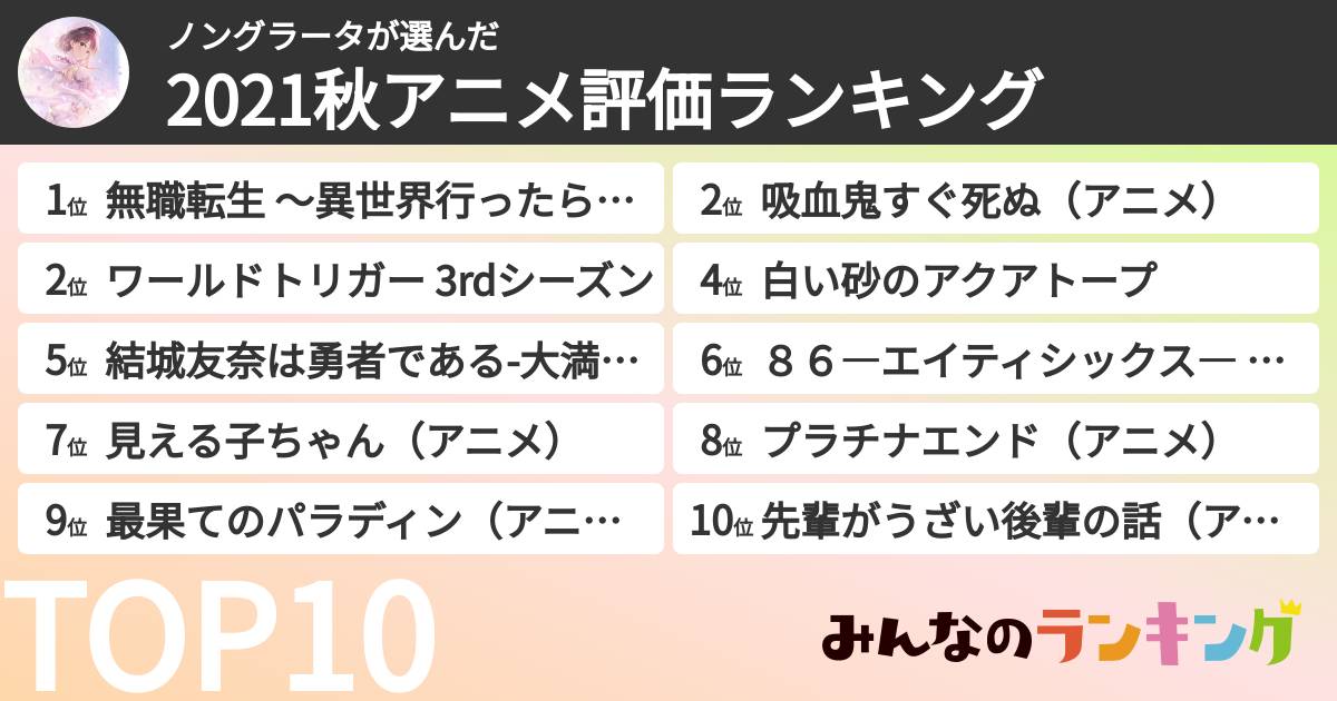 ノングラータさんの「2021秋アニメ評価ランキング」