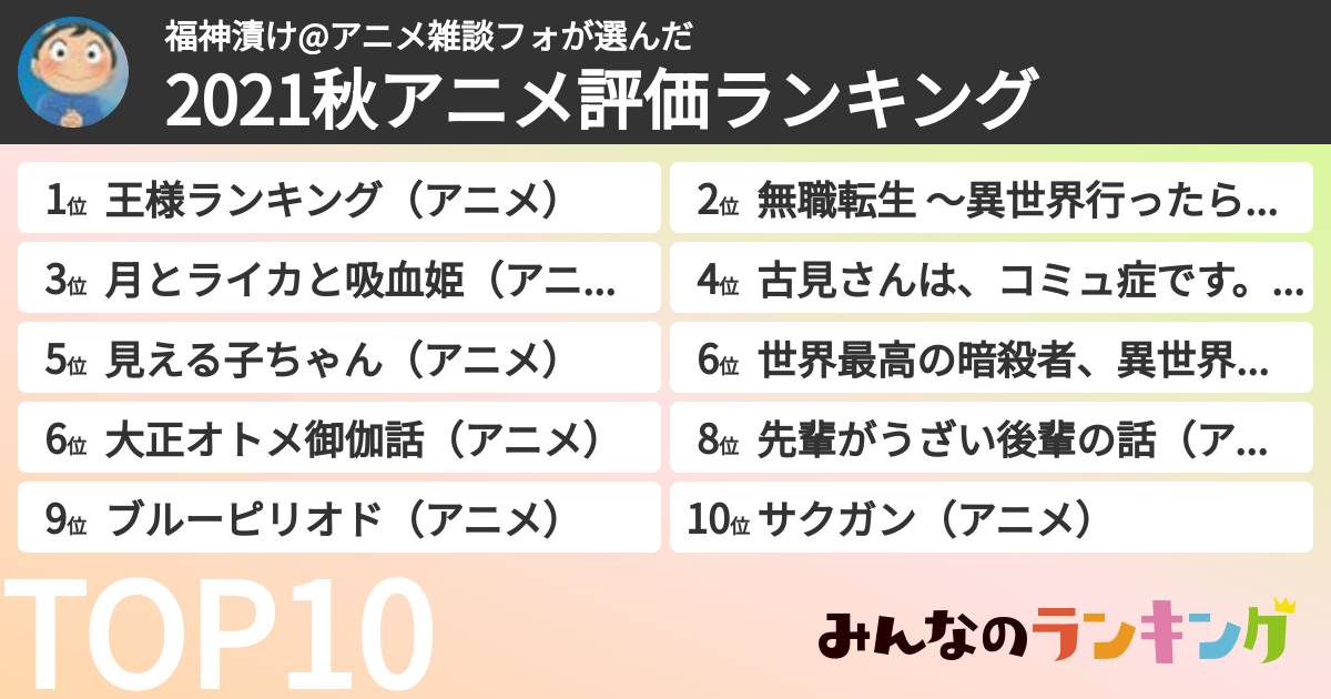 福神漬け@アニメ雑談フォさんの「2021秋アニメ評価ランキング」