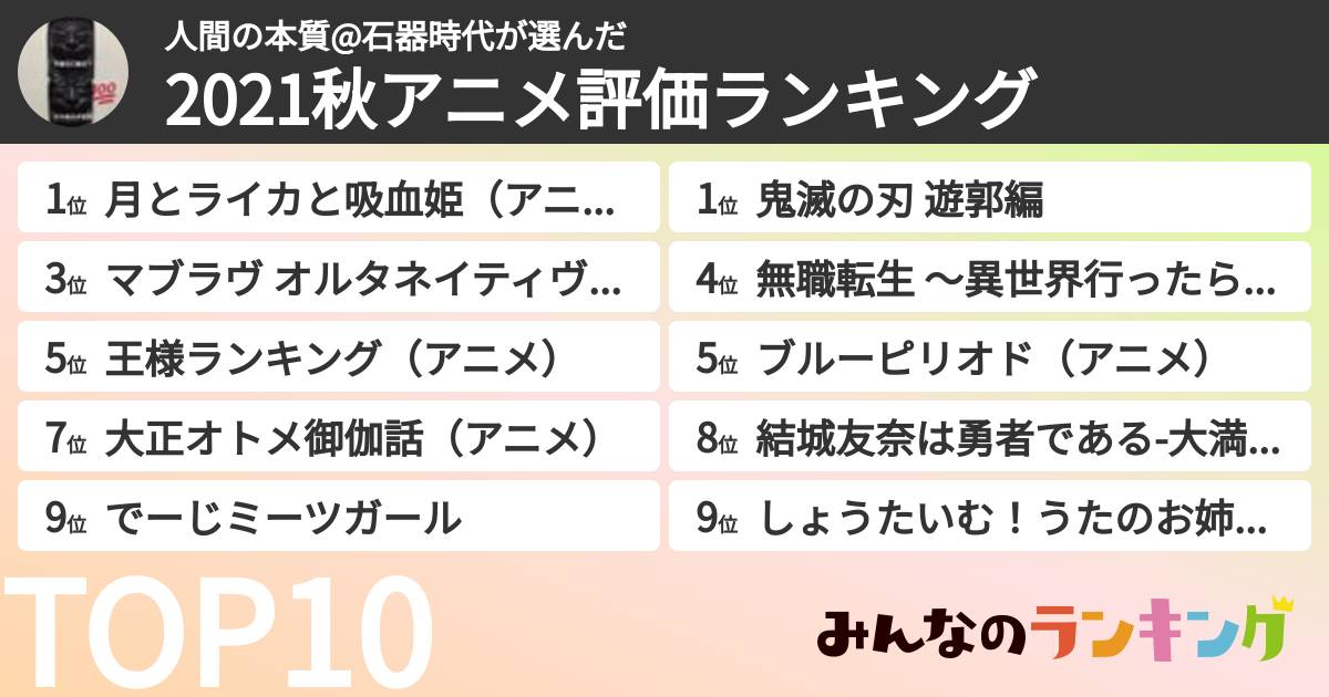 人間の本質@石器時代さんの「2021秋アニメ評価ランキング」