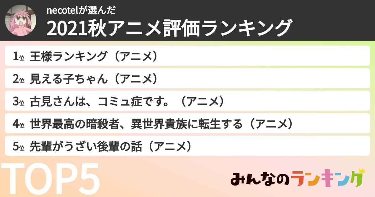 necotelさんの「2021秋アニメ評価ランキング」