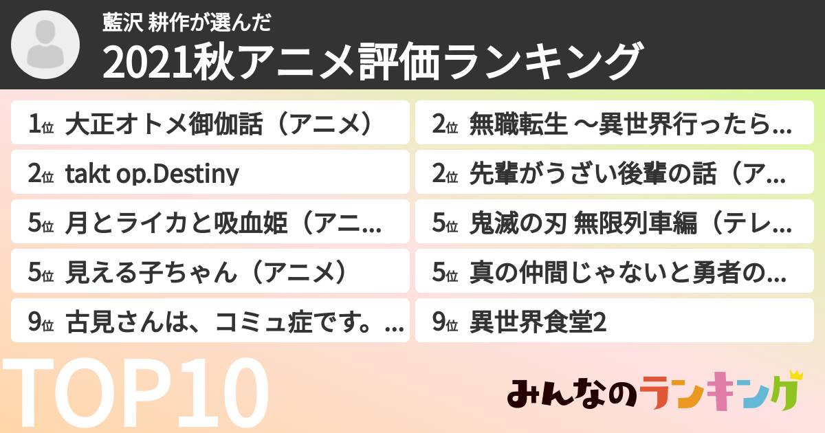 藍沢 耕作さんの「2021秋アニメ評価ランキング」