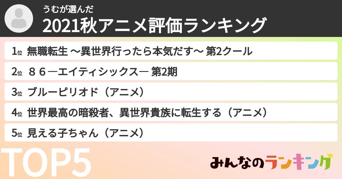 うむさんの「2021秋アニメ評価ランキング」