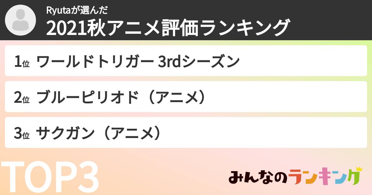 Ryutaさんの「2021秋アニメ評価ランキング」
