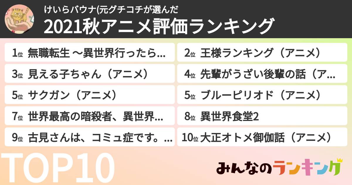 けいらバウナ(元グチコチさんの「2021秋アニメ評価ランキング」