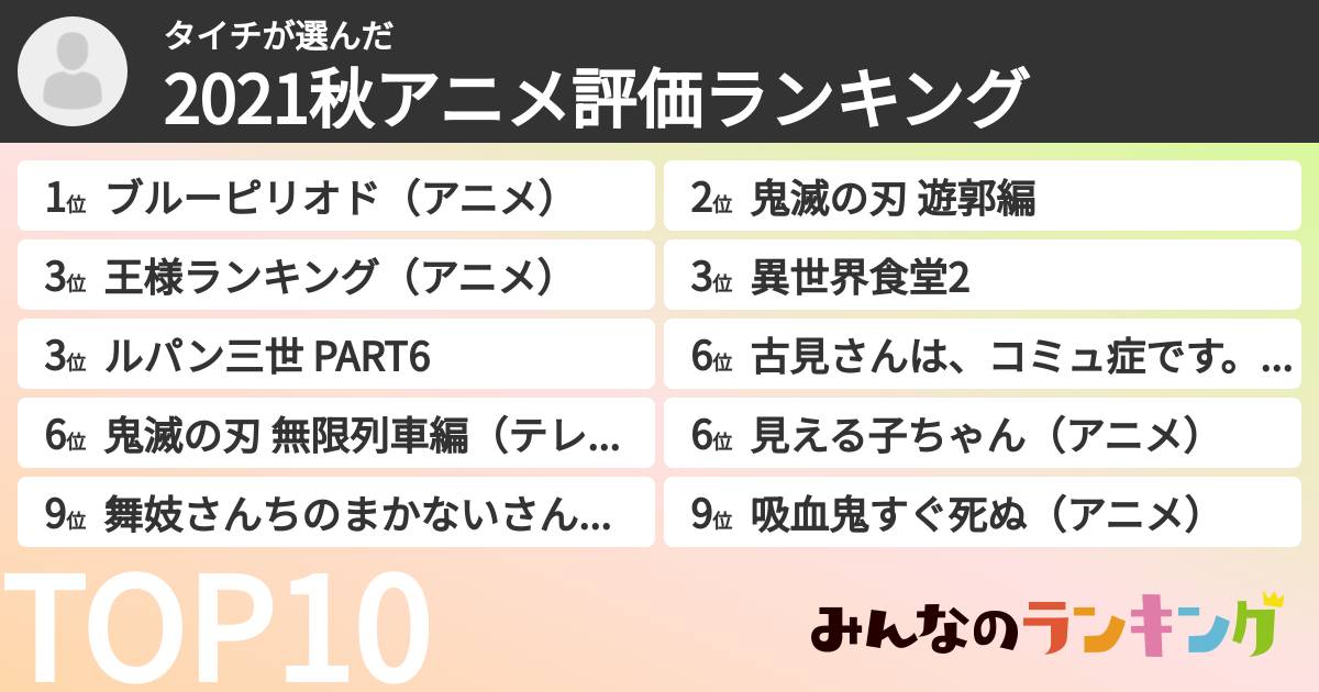 タイチさんの「2021秋アニメ評価ランキング」