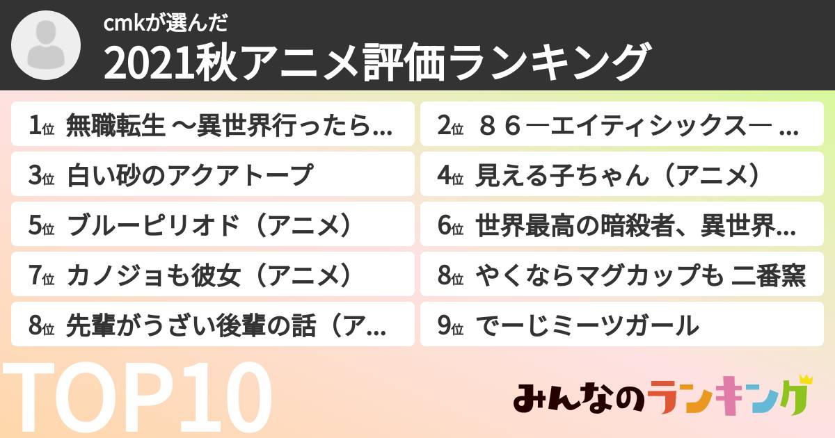 cmkさんの「2021秋アニメ評価ランキング」