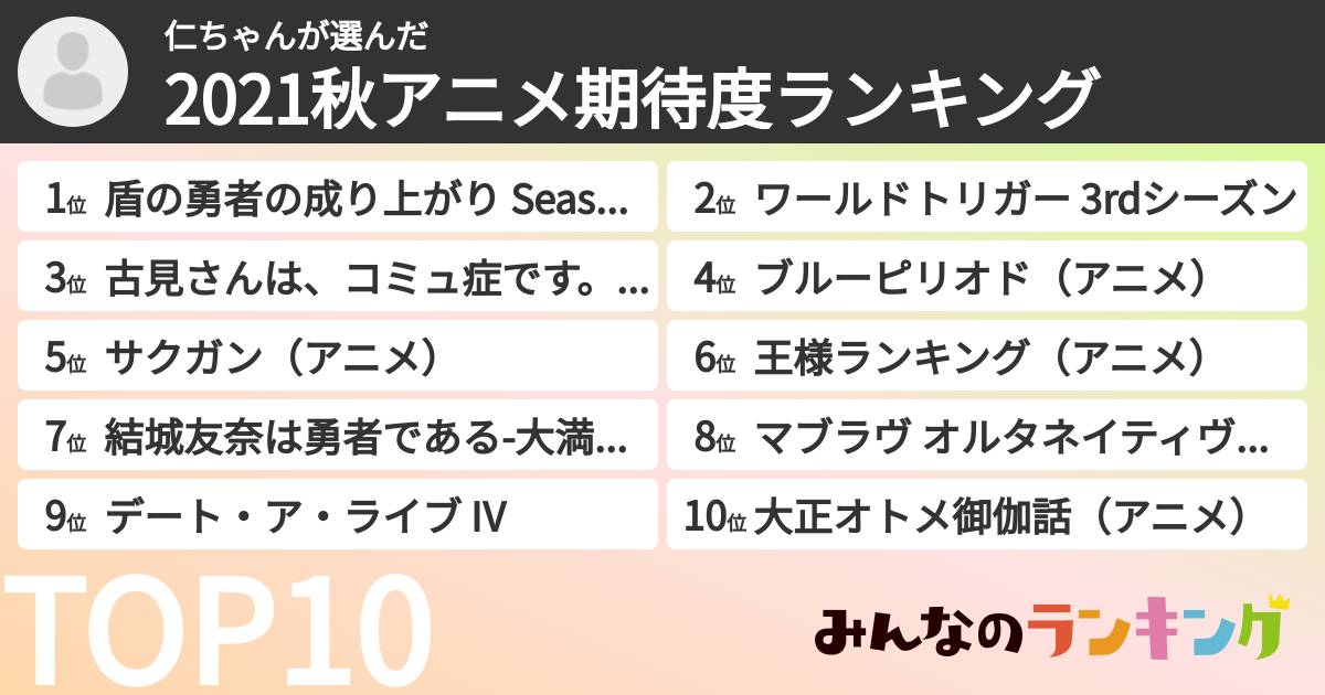 仁ちゃんさんの「2021秋アニメ期待度ランキング」