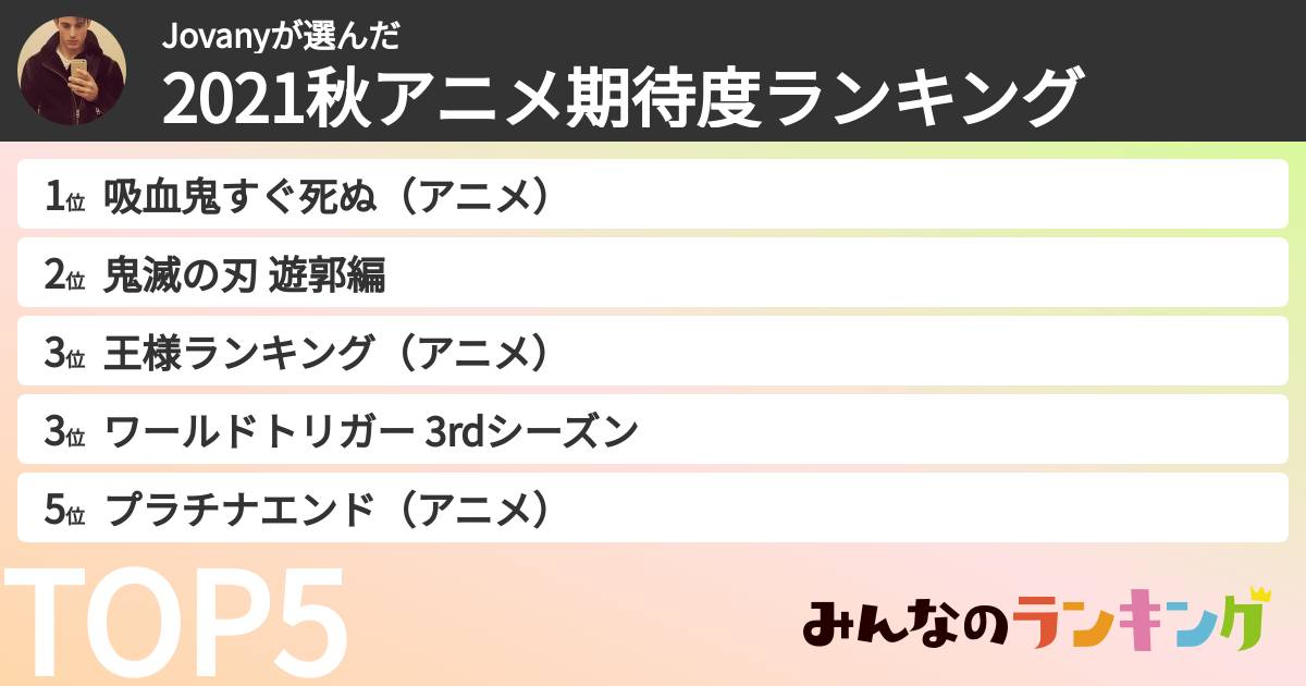 Jovanyさんの「2021秋アニメ期待度ランキング」