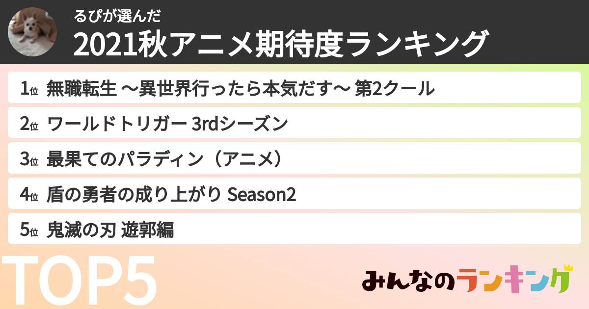 るぴさんの「2021秋アニメ期待度ランキング」