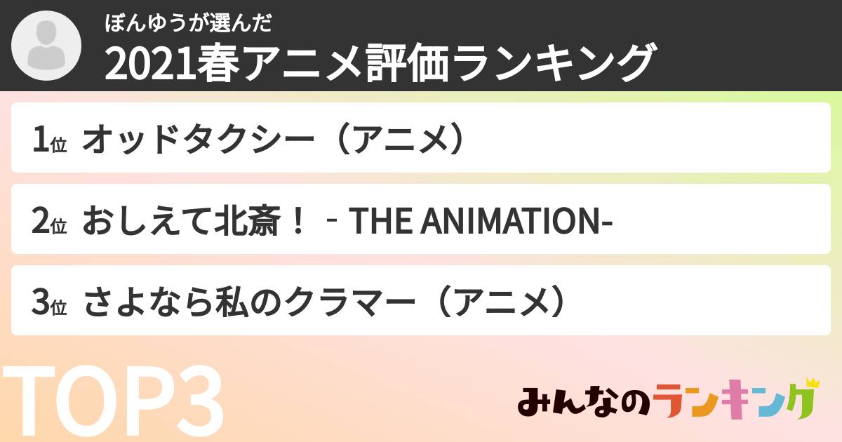 ぼんゆうさんの「2021春アニメ評価ランキング」