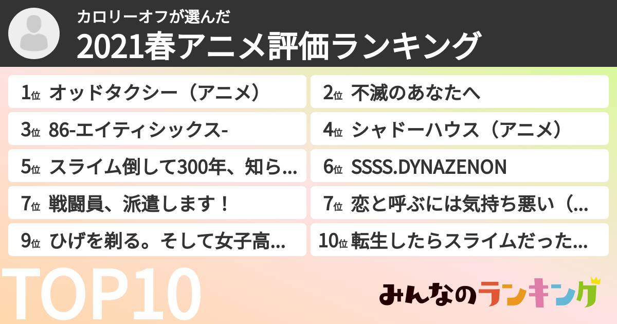 カロリーオフさんの「2021春アニメ評価ランキング」