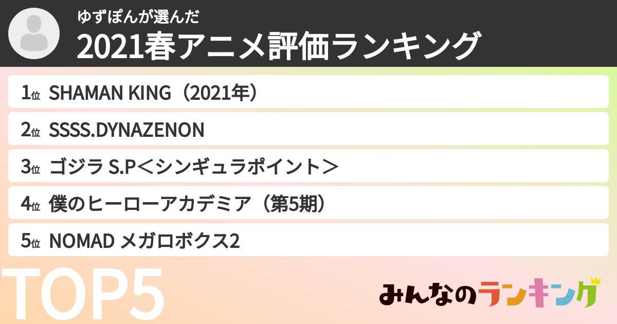 ゆずぽんさんの「2021春アニメ評価ランキング」
