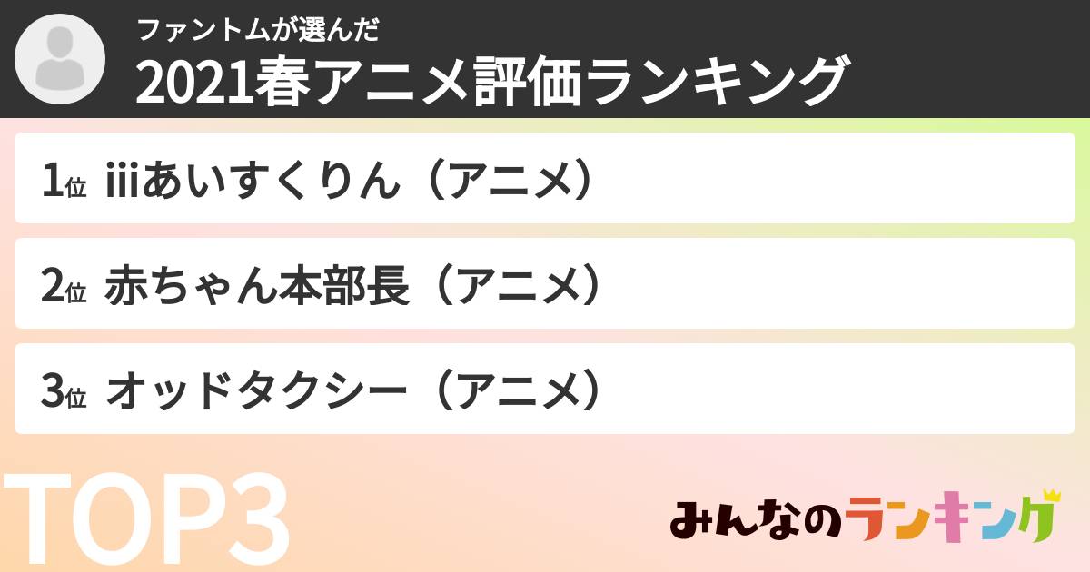 ファントムさんの「2021春アニメ評価ランキング」
