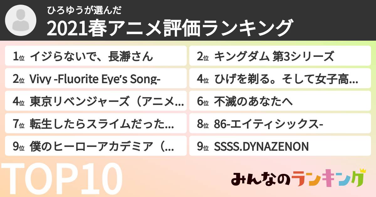 ひろゆうさんの「2021春アニメ評価ランキング」