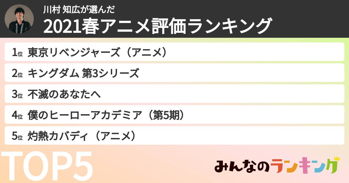 川村 知広さんの「2021春アニメ評価ランキング」