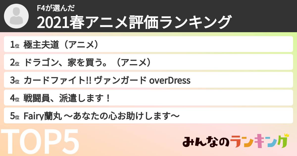 F4さんの「2021春アニメ評価ランキング」
