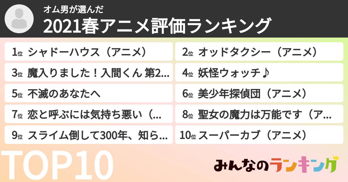 オム男さんの「2021春アニメ評価ランキング」