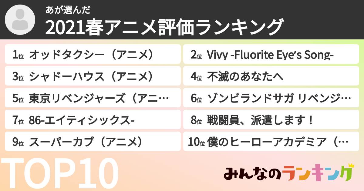あさんの「2021春アニメ評価ランキング」