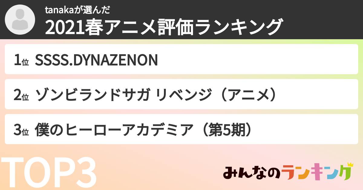 tanakaさんの「2021春アニメ評価ランキング」
