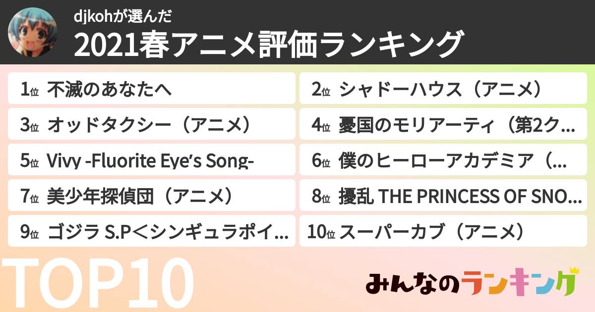djkohさんの「2021春アニメ評価ランキング」