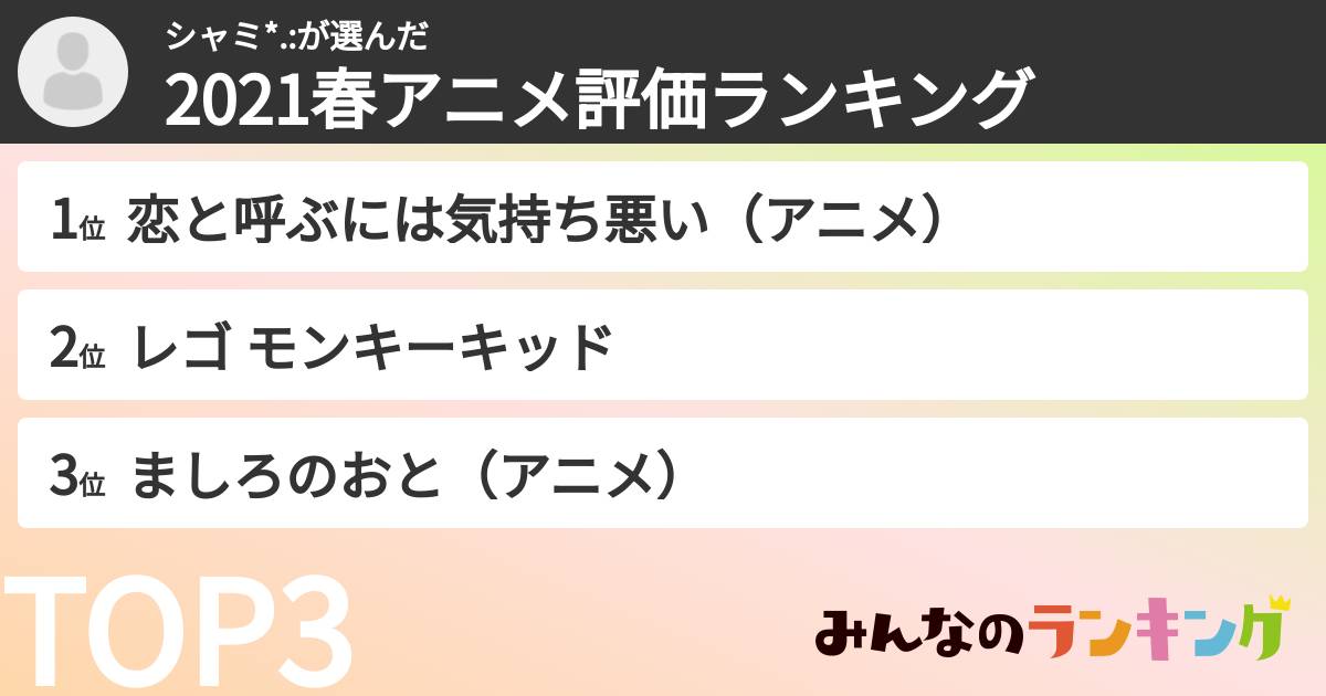 シャミ*.:さんの「2021春アニメ評価ランキング」