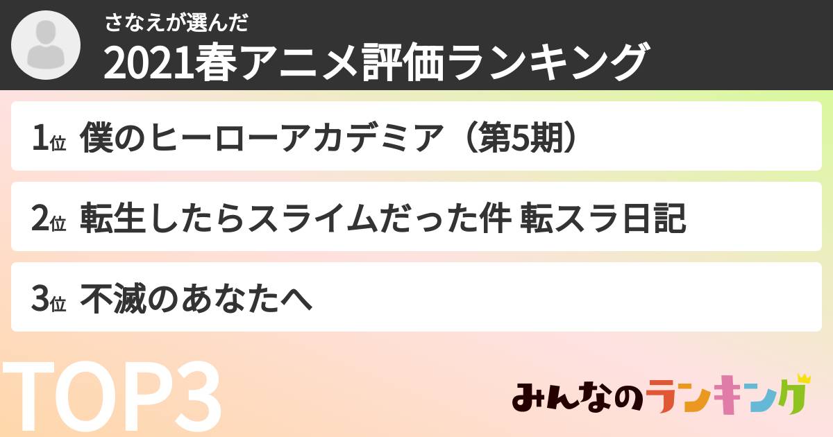 さなえさんの「2021春アニメ評価ランキング」