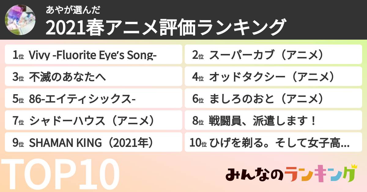 あやさんの「2021春アニメ評価ランキング」